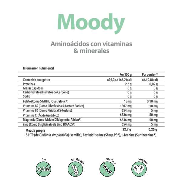 Aminoácidos con vitaminas & minerales 60 cápsulas Moody Matter