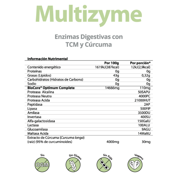 Enzimas Digestivas con Inulina y Cúrcuma 100 cápsulas Multizyme