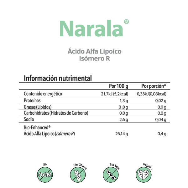Ácido R Lipoico 60 cápsulas Narala Matter