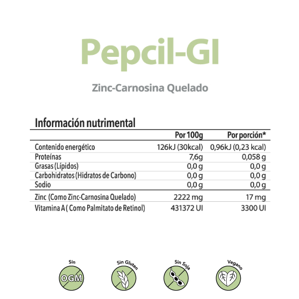 Zinc-Carnosina Quelado 60 cápsulas Pepcil Matter