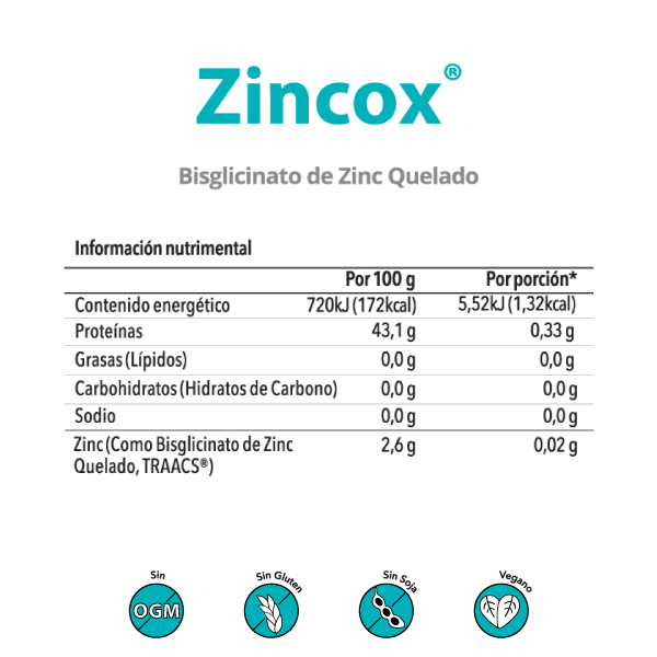 Bisglicinato de Zinc quelado 60 cápsulas Zincox Matter
