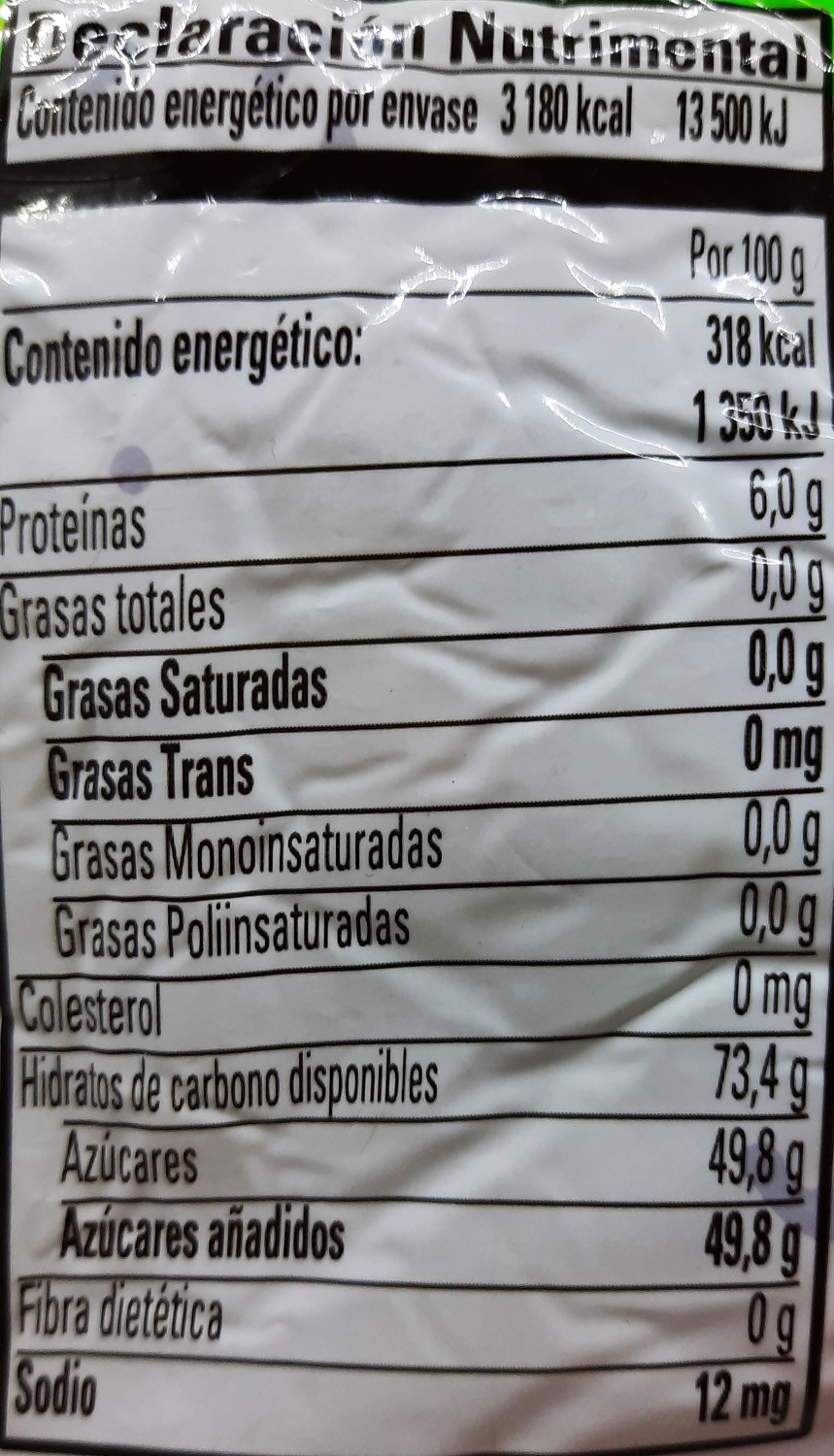 Gomitas Ricolino Panditas Clasicos 1 Kg