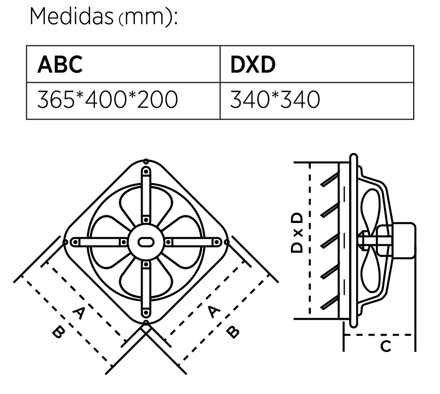 EXTRACTOR DE AIRE AXIAL NDUSTRIAL 12"