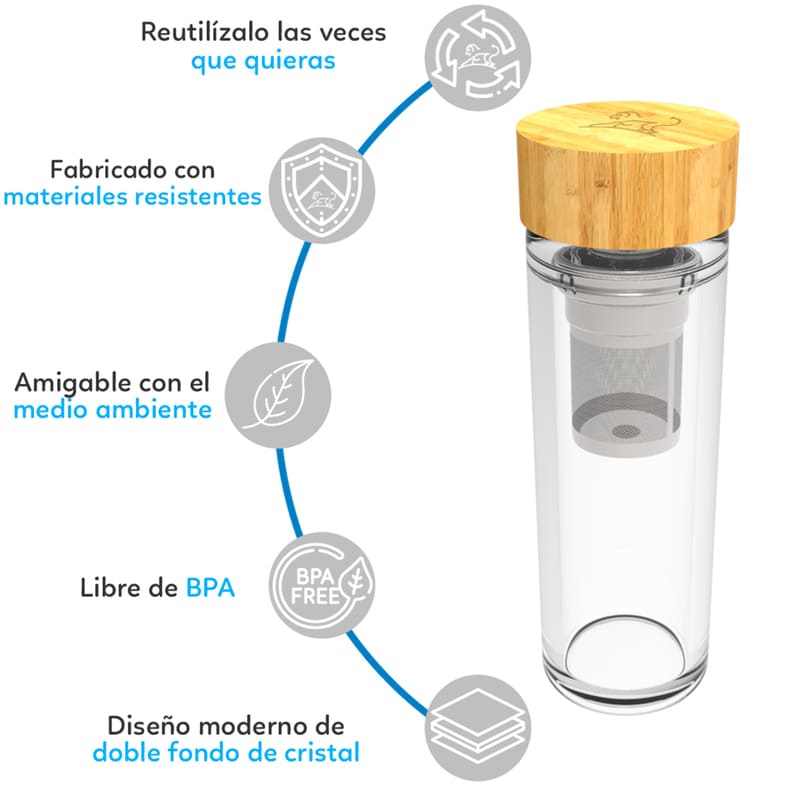 Termo de Vidrio para Té con Infusor, Botella Térmica, Marca Red Baboon, Modelo Cloop