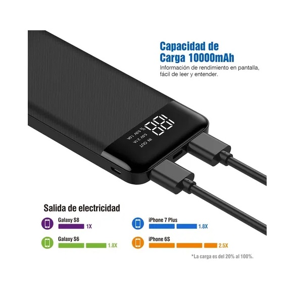 POWER BANK BATERIA PORTATIL 10000MAH CARGA RÁPIDA PANTALLA