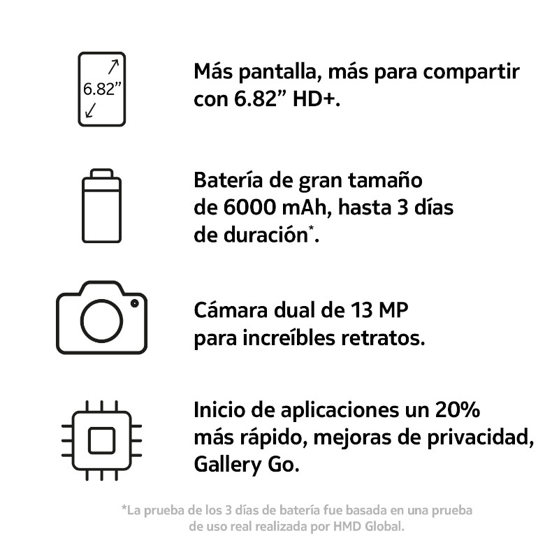 Nokia C30, 64 Gb, 2 Gb Ram, Dual Sim, Gris