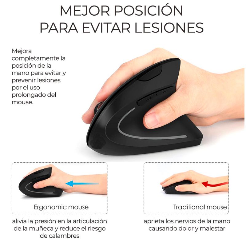 MOUSE VERTICA ERGONOMICO INALAMBRICO PARA MAC,  PC O LAPTOP