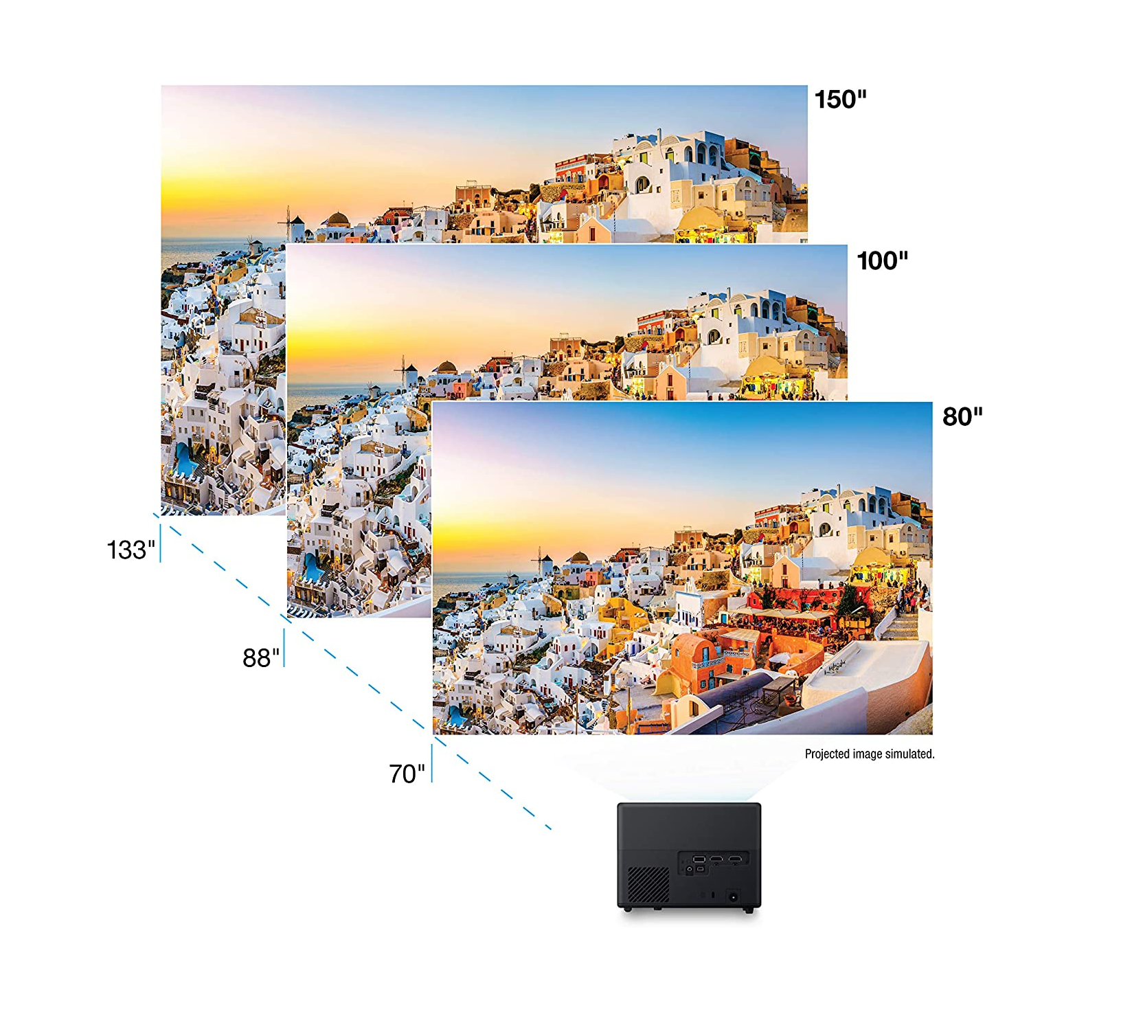Proyector Portatil Mini Epson Ef-12 Wifi, Full Hd, 1000 Lm!!