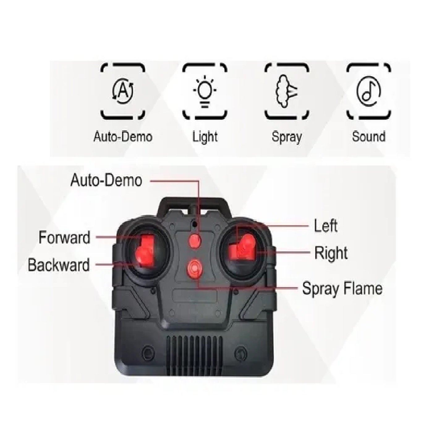 Carro Sport Radio Control Spray Runner 2.4 Humo Regalo Niños Rojo