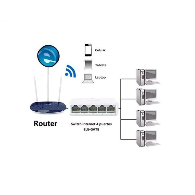 Switch Ethernet 5 Puertos Red 10/100m