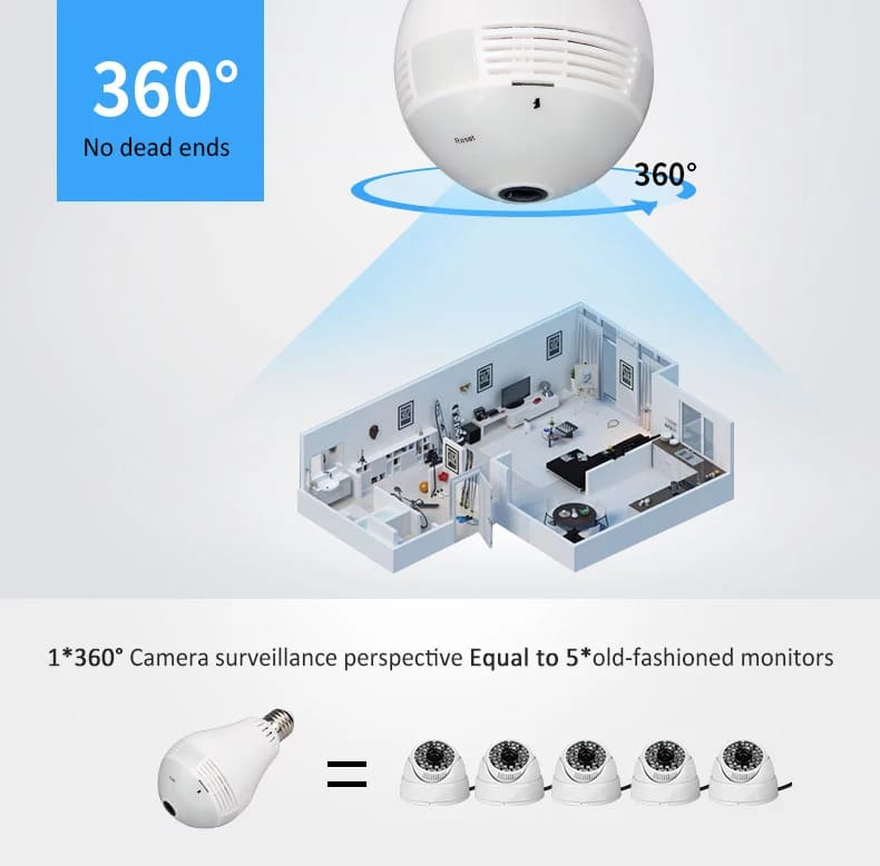 Camara De Seguridad Wifi Tipo Foco, Vista Panoramica 360, Espia 960 HD