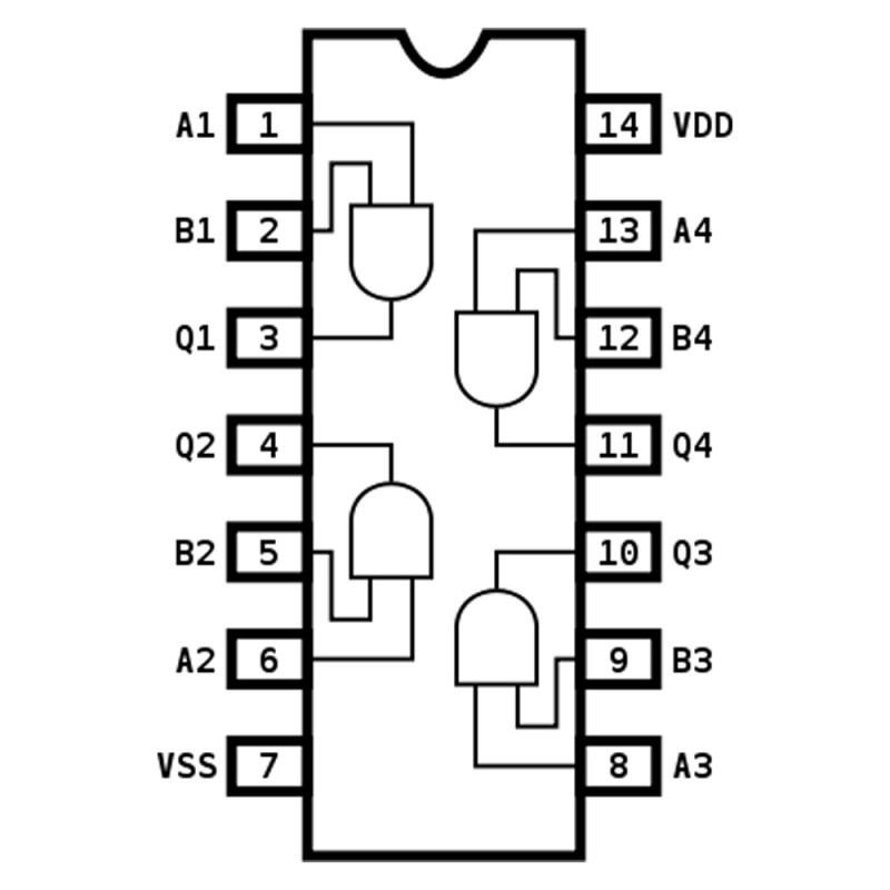 Cd4081 Compuerta Logica And Cuadruple De 2 Entradas 5 pzas