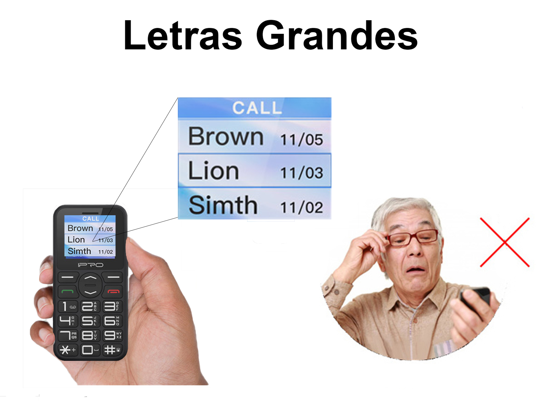 Teléfono Móvil Para Adulto Mayor Boton SOS -F183S