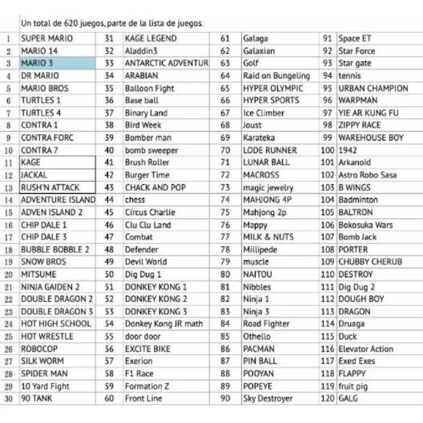 Mini Consola Retro 620 Juegos Clásicos 8 bits 2 Controles.