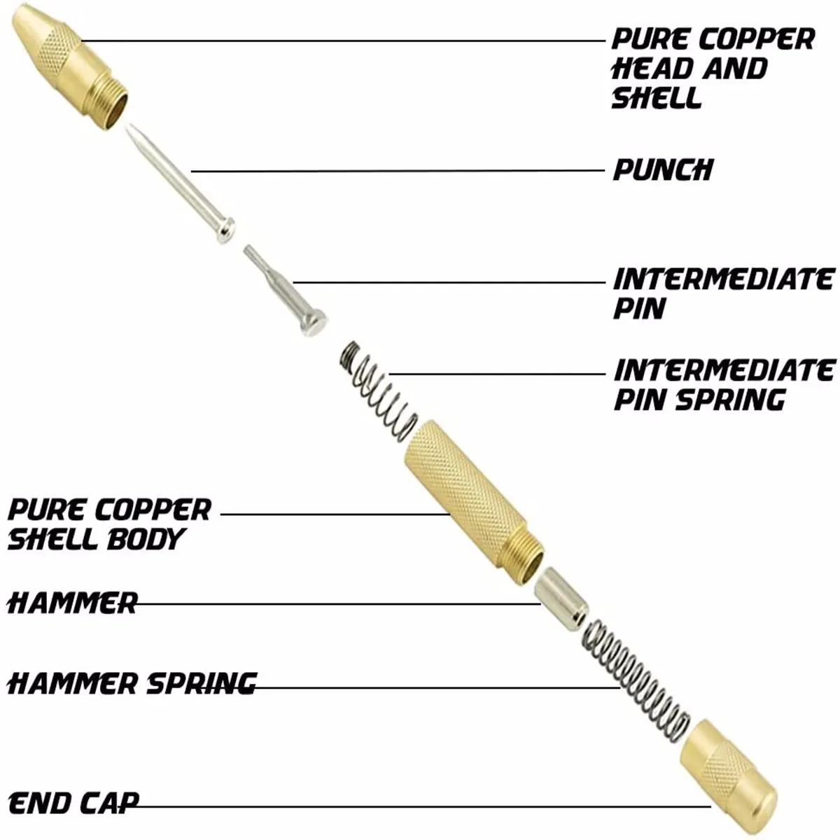 BROCAS CON PUNZÓN AUTOMÁTICO DE VÁSTAGO HEXAGONAL 6 PZS