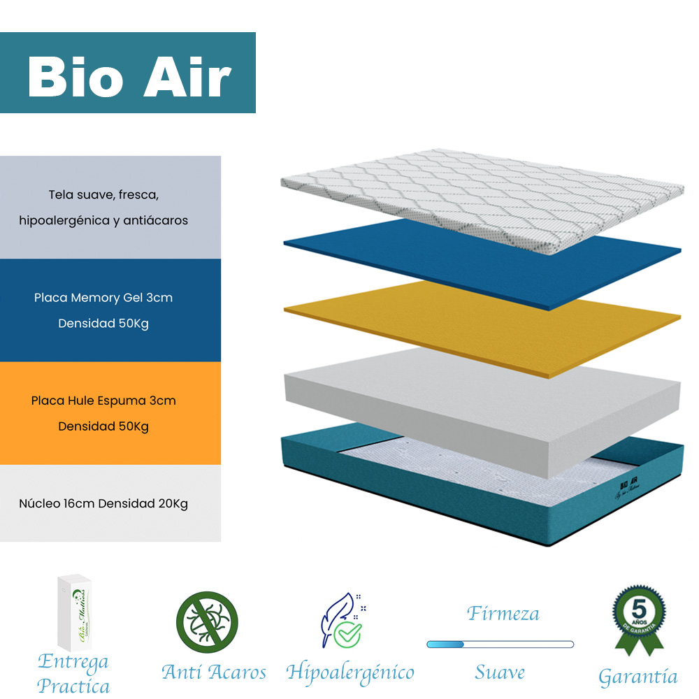 Colchon Individual Memory Foam Con Gel Bio Air En Caja Bio Mattress