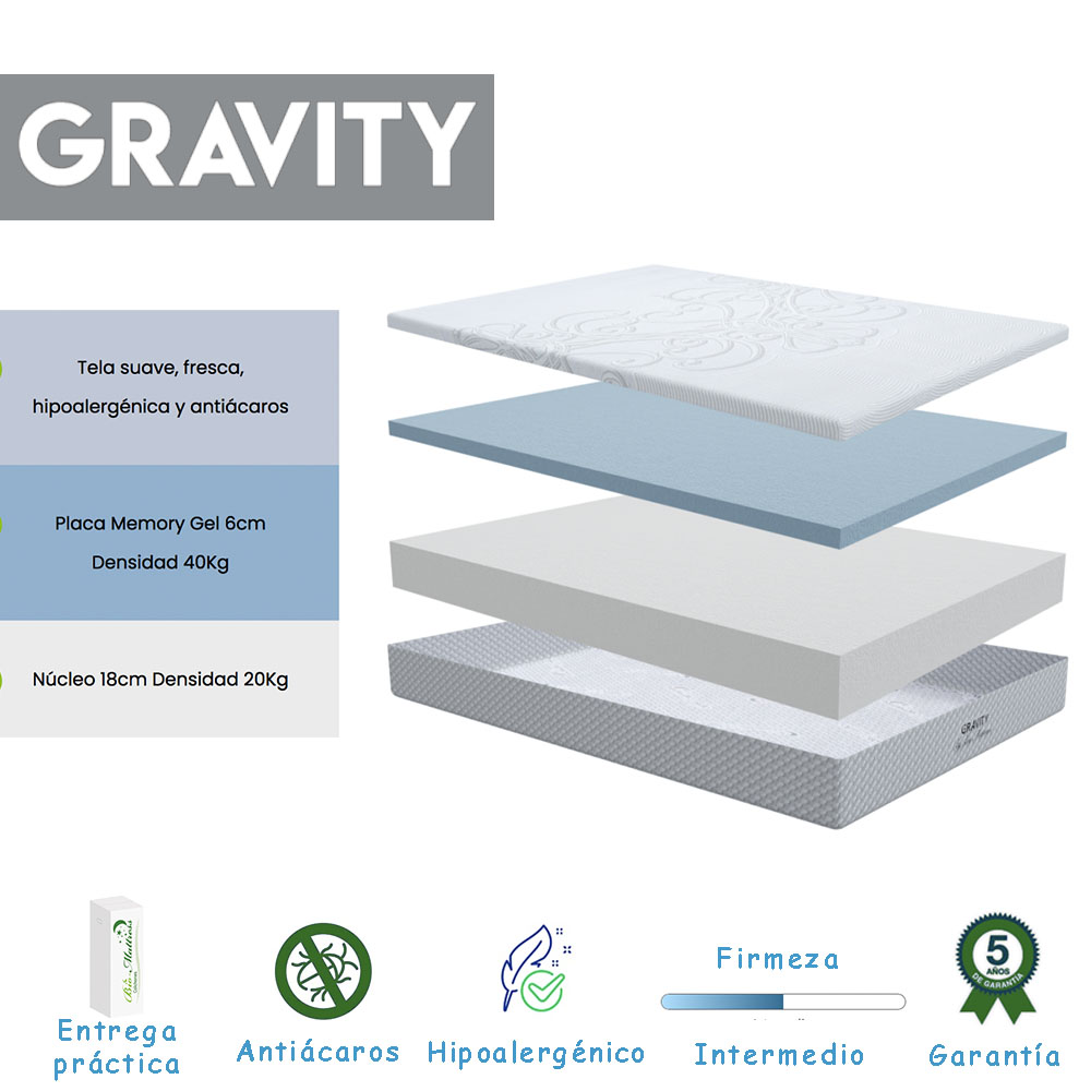 Colchon Individual Memory Foam Con Gel Gravity En Caja Bio Mattress