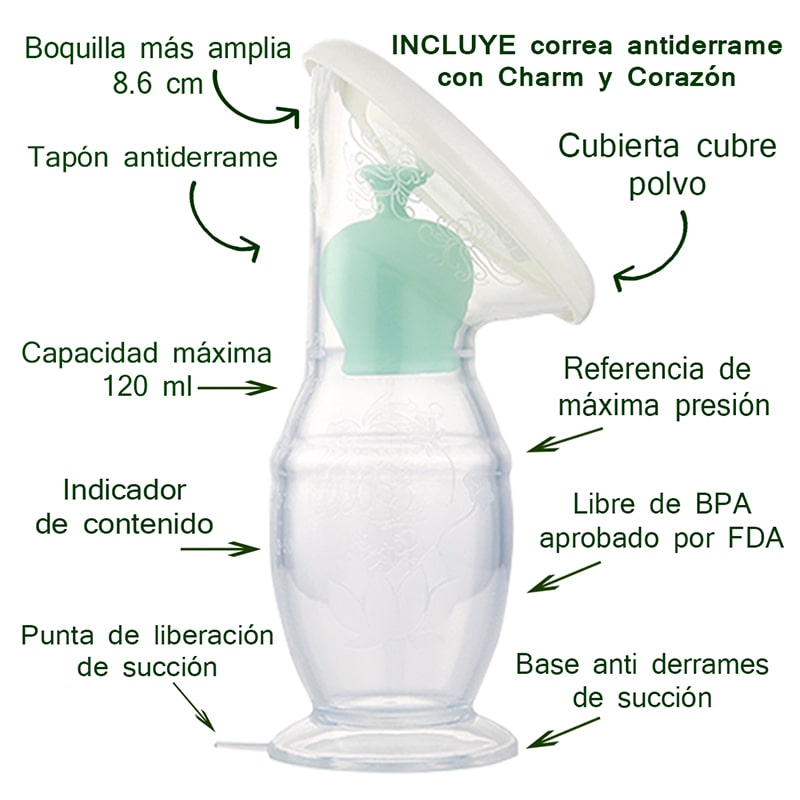 DUO PACK LURKO Colector de Leche Materna | Conchas Protectoras / Colectoras de Leche Silicón Grado Alimenticio Libre de BPA