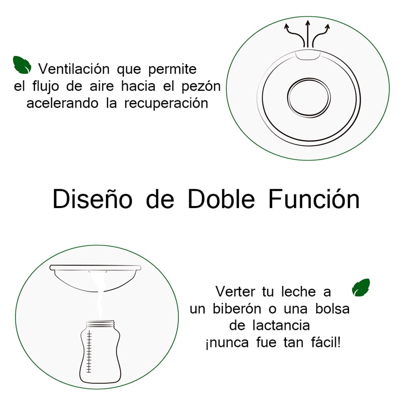 DUO PACK LURKO Colector de Leche Materna | Conchas Protectoras / Colectoras de Leche Silicón Grado Alimenticio Libre de BPA