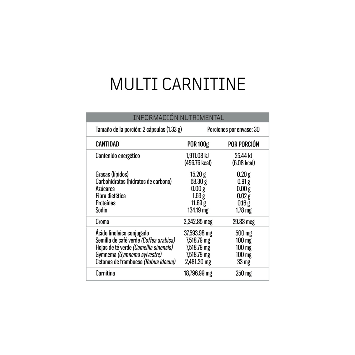 MULTI CARNITINE | Carnitina 60 cápsulas de 665mg c/u | 39.9g | CLA y Carnitina | Gymnema | Sin aditivos artificiales |