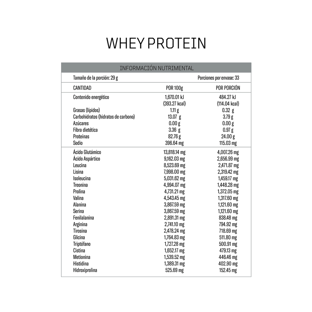 WHEY PROTEIN | Proteína Aislada 33 porciones de 29 g | 957g | 9 aminoácidos esenciales | Proteína en Polvo | Sin azúcares añadidos