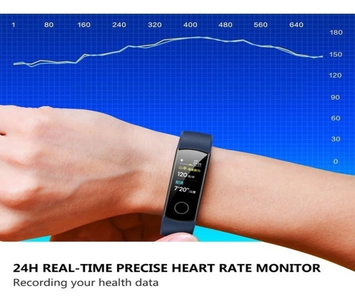 RELOJ INTELIGENTE HUAWEI HONOR BAND 4 VERSIÓN ESTÁNDAR
