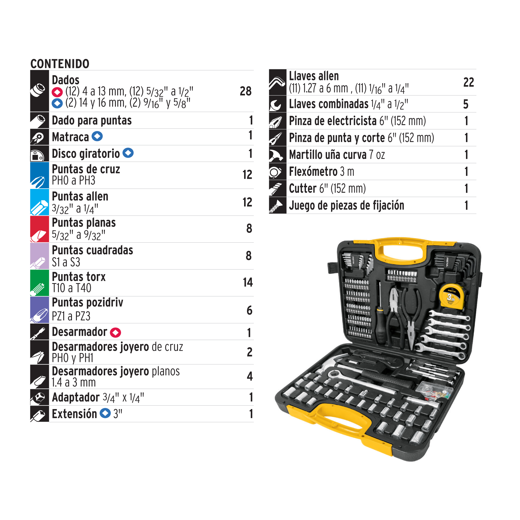 Juego De Herramientas Para Mecánico, 133 Piezas Set Tool 1/4" y 3/8"