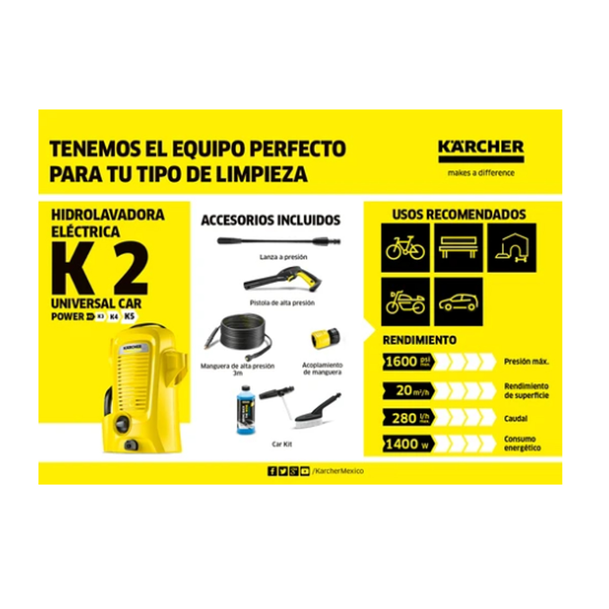 Hidrolavadora Alta Presión Karcher K2 Universal Car Edition