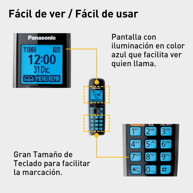 Teléfono Inalámbrico PANASONIC KX-TG4111MEB Negro localizado