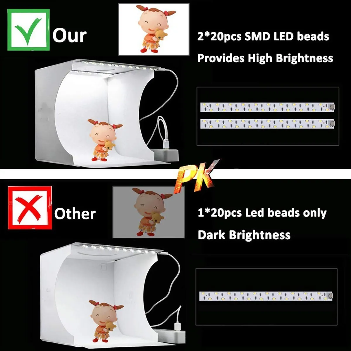 Caja De Luz Led Estudio Fotográfia Portatil Pequeña