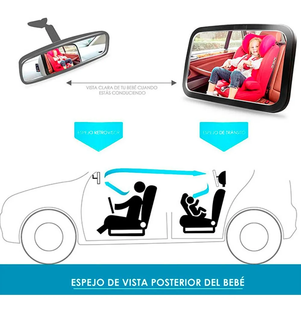 Espejo Retrovisor De Auto Para Bebé Extra Grande