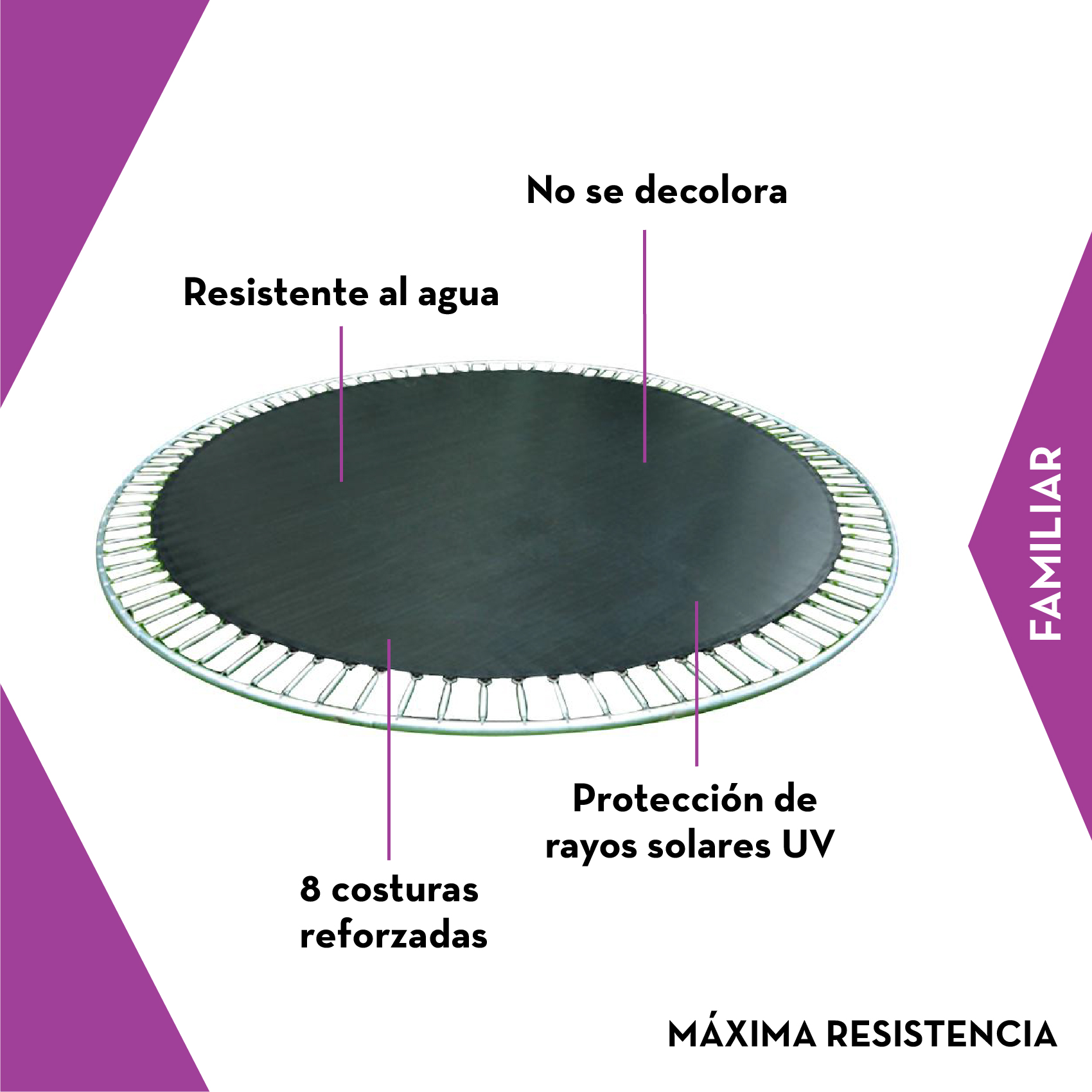 Trampolín Brincolín De 8 Pies 2.43m Diametro (CL) Verde Unitalla