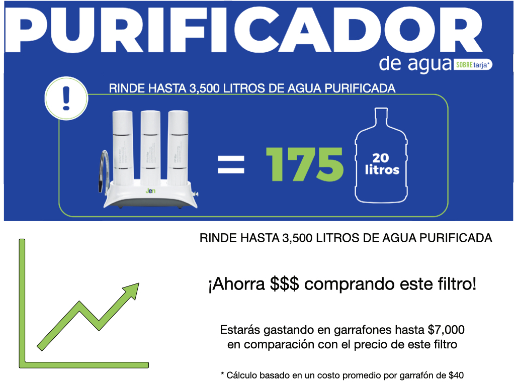 Filtro Purificador de Agua Ultrafiltracion Sobre tarja