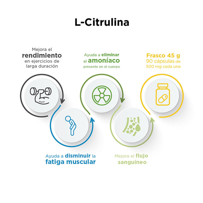 Evolution L-citrulina aminoácido frasco 90 cápsulas