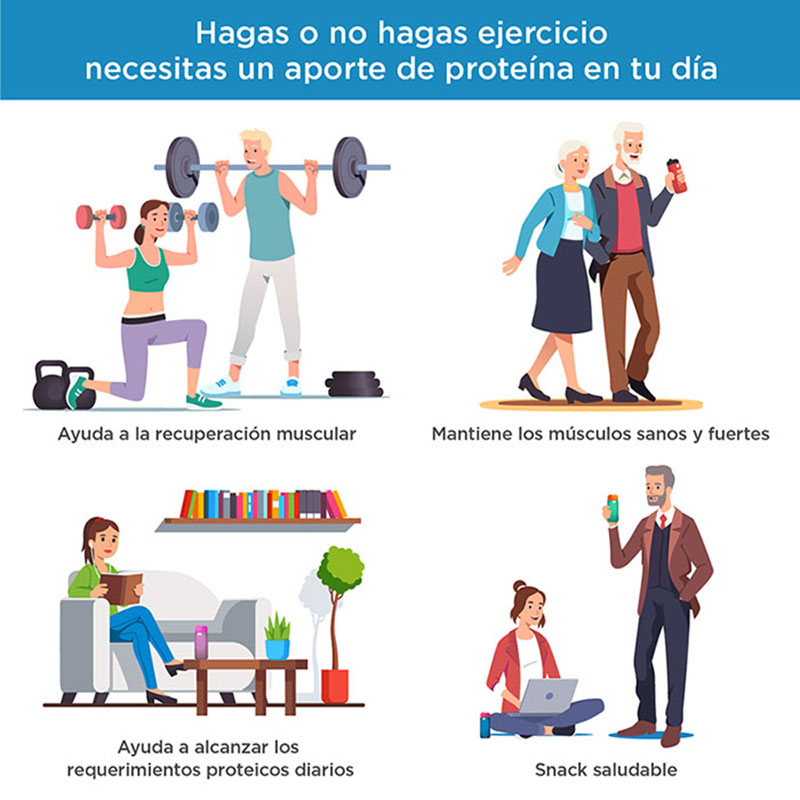 Evolution WP100 proteína de suero de leche coco 1400 g