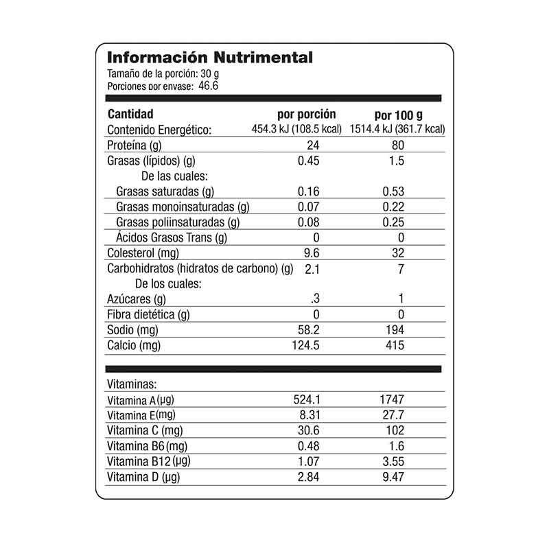Evolution WP100 proteína de suero de leche coco 1400 g