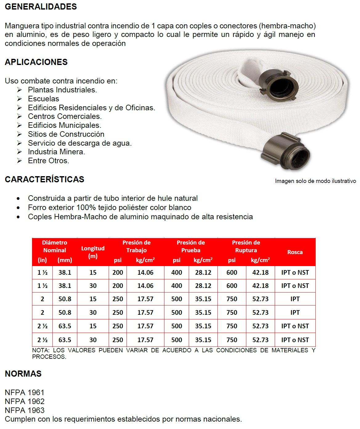 Manguera Hidrante Contra Incendios Bombero Industrial 30 Mts