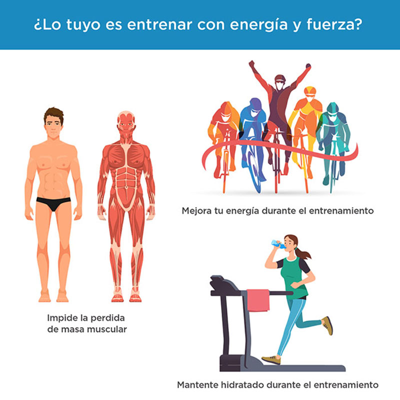 Evolution BCAAs aminoacidos sabor mango 500 g