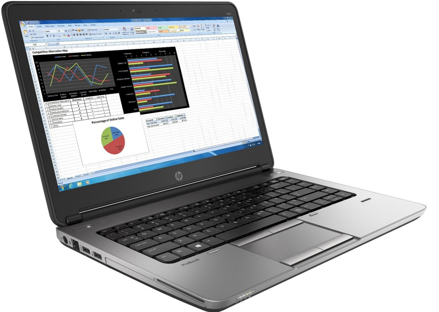 Laptop HP ProBook 640 G2-Intel Core i5 6ta generación-8GB RAM -500GB Disco Duro- 14"-Windows 10 PRO- Equipo Clase A, Reacondicionado.