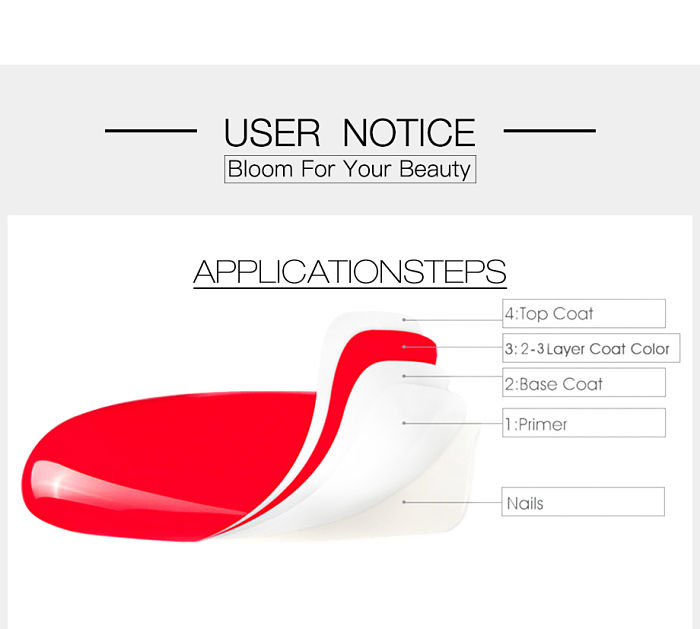 Primer Adherente Para Uñas Acrílico Manicure Ofn 1 Pieza