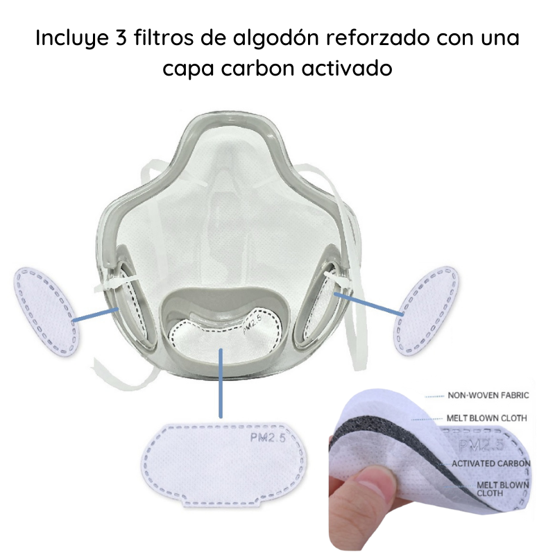 Cubrebocas Transparente Reutilizable Faceshield Con Filtros