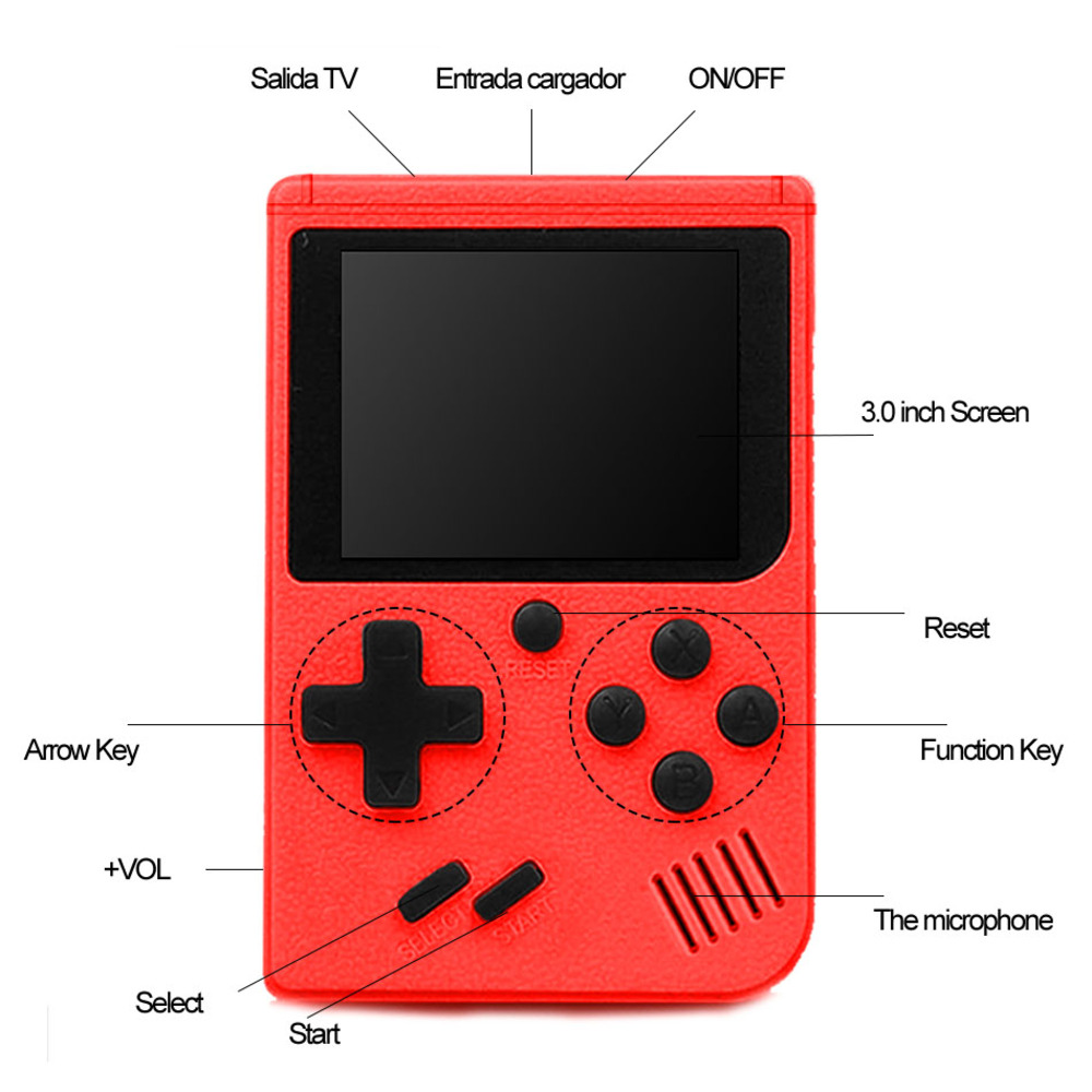 Consola De Juegos Retro Para Un Solo Jugador 400 En 1 Retro Blanco