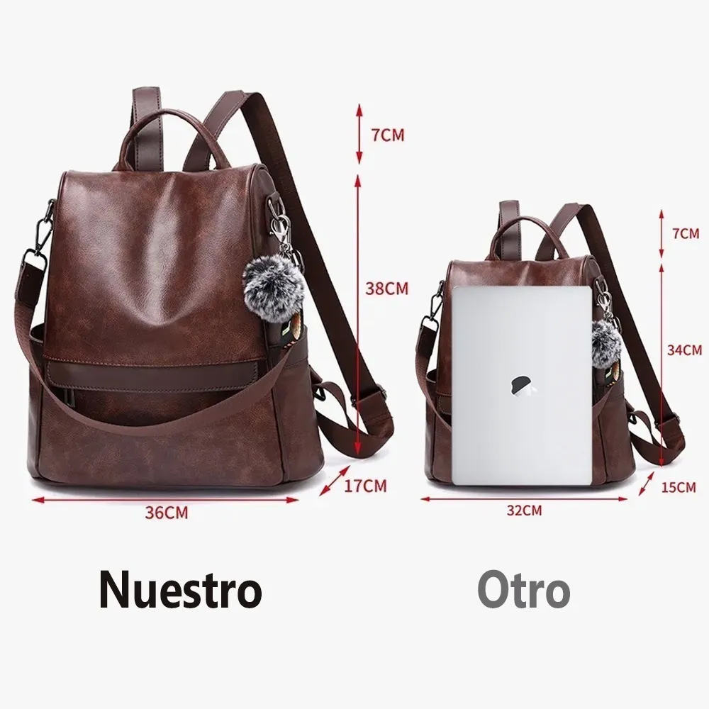 Mochila Mujer Moda Impermeable Antirrobo Bolsa Para Mujer 