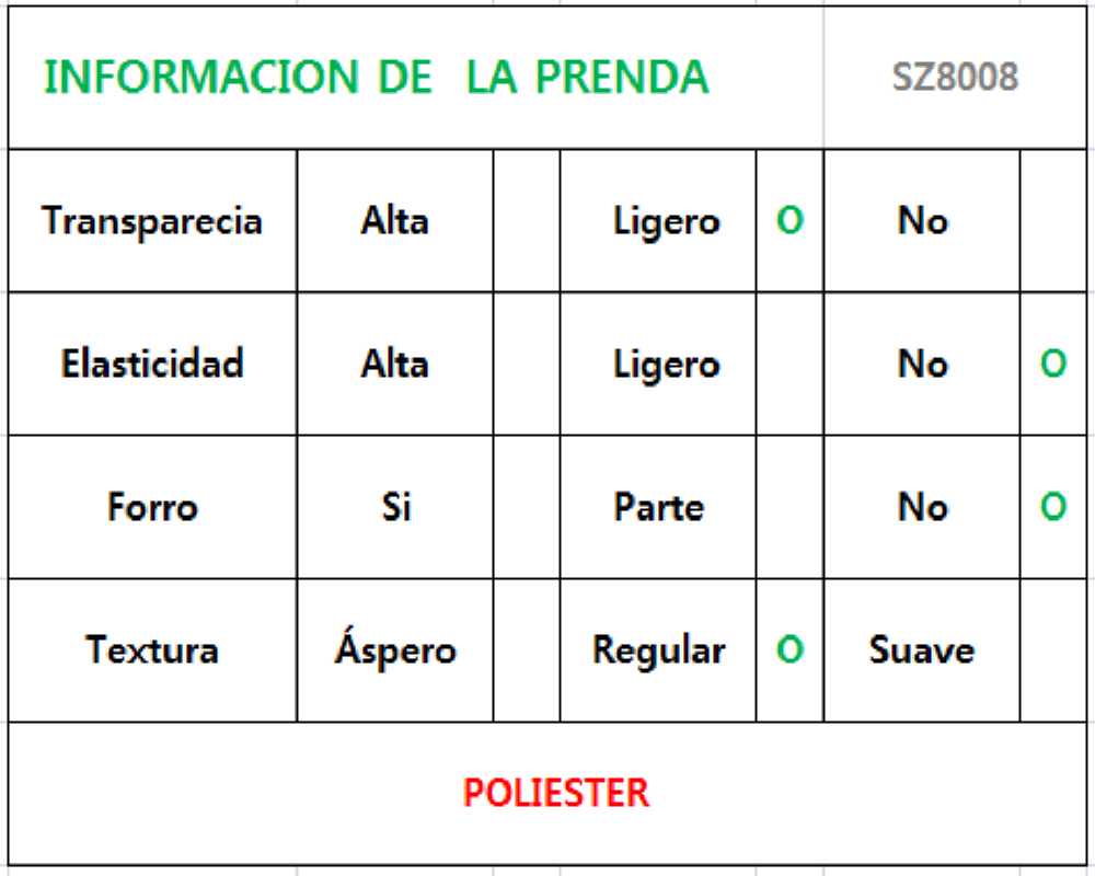 Blusa Tipo Campesina Manga 3/4 Con Encaje Moda Dama Vmz8007