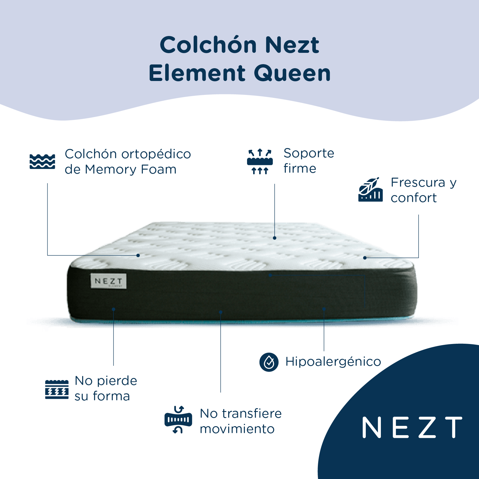 Colchón Nezt Element Queen Size, Semi Firme Hipoalergénico 