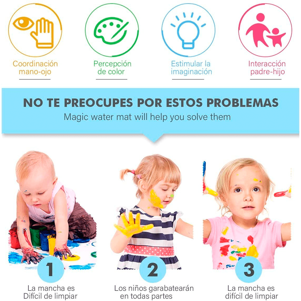 Tapete Para Dibujo Agua Magica Doodle Pizarra Dibujo 80x60cm
