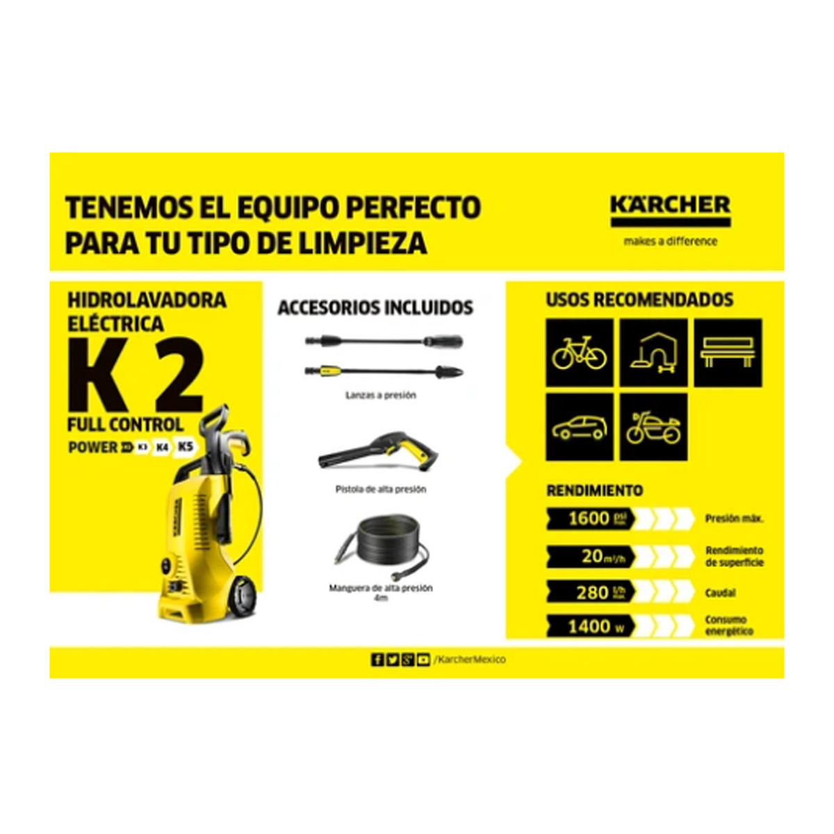 Hidrolavadora Eléctrica Karcher K2 Full Control 1600psi