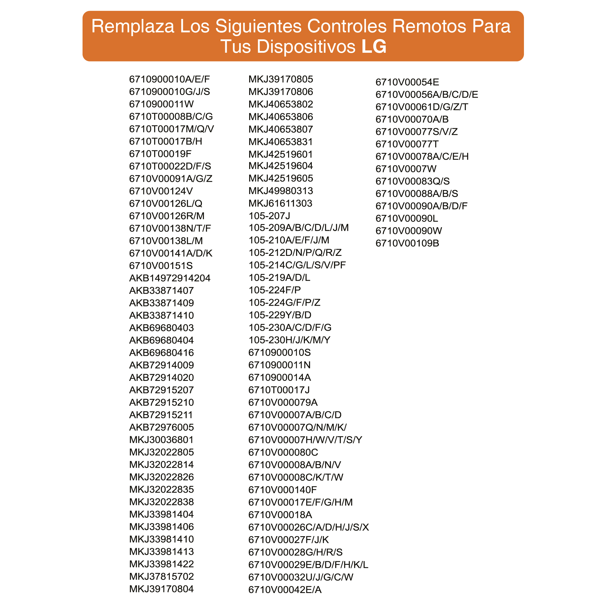 TAIKA control remoto sustituto LG para LCD, LED y PLASMA