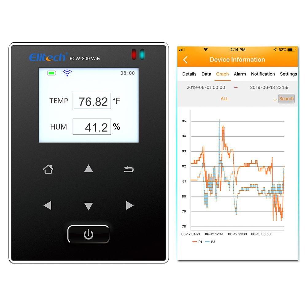 Datalogger De Temperatura y Humedad Wifi Elitech RCW-800