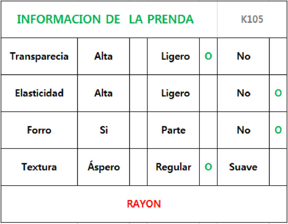 Blusa Manga 3/4 Abierta Moda Mujer V-k105-2